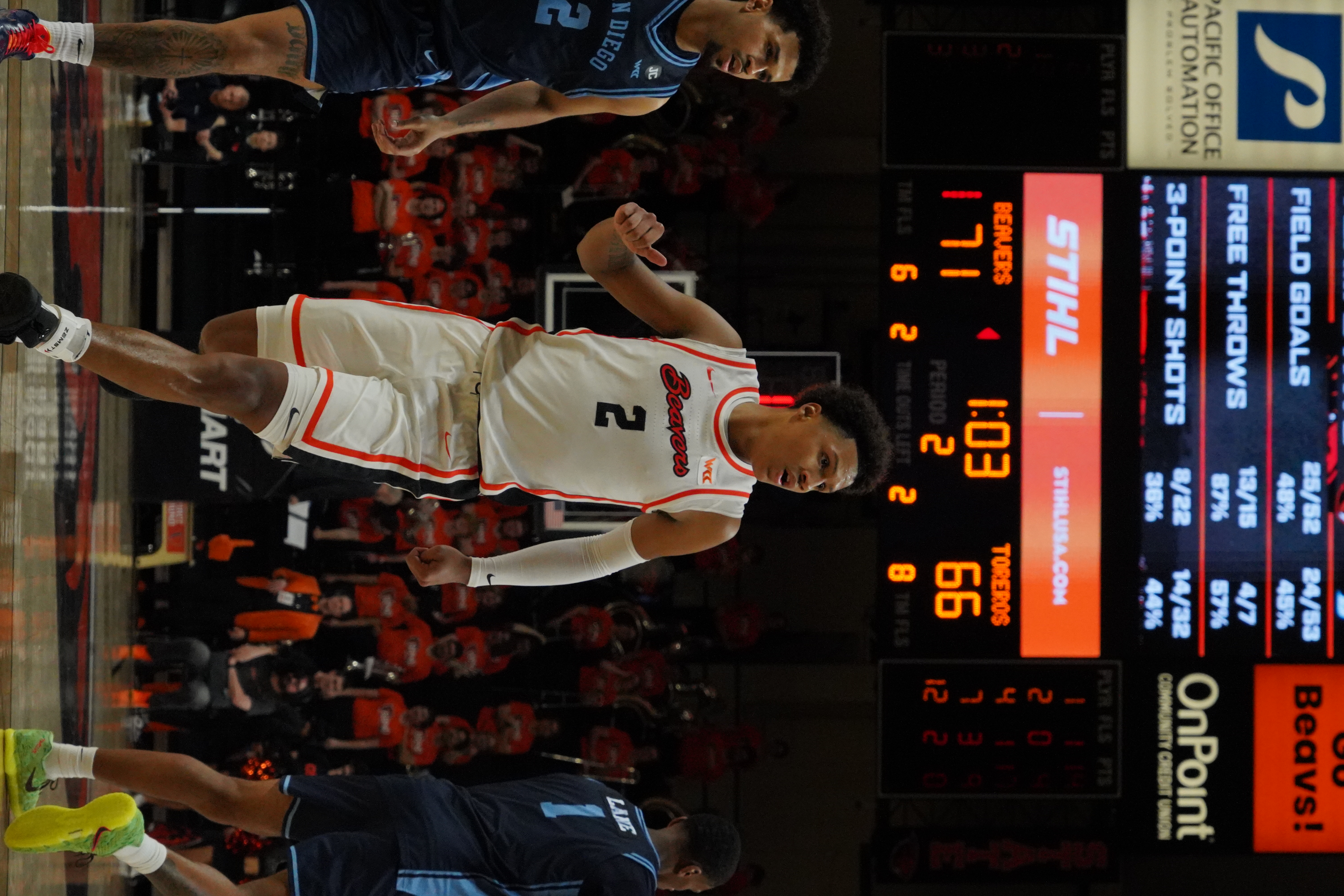 Stihl-sponsored scoreboard signage at Gill Coliseum